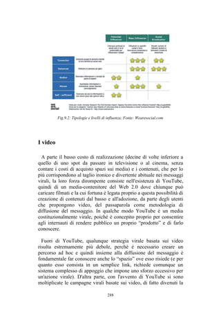 [PREVIEW] David Carollo - Societing, Multicanalità e Startup Innovative: il caso ITSME (2016)