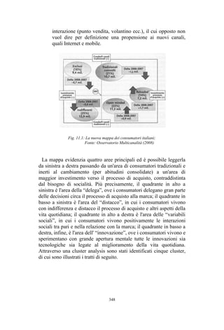 [PREVIEW] David Carollo - Societing, Multicanalità e Startup Innovative: il caso ITSME (2016)