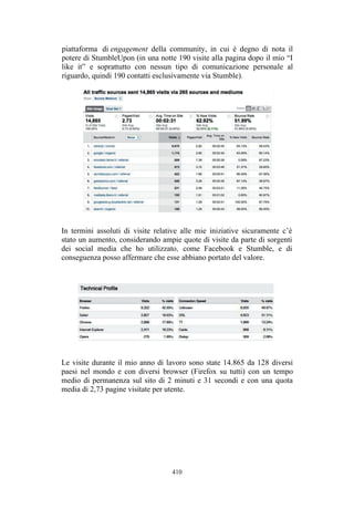 [PREVIEW] David Carollo - Societing, Multicanalità e Startup Innovative: il caso ITSME (2016)