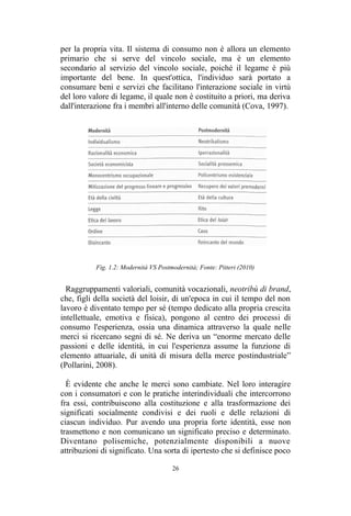[PREVIEW] David Carollo - Societing, Multicanalità e Startup Innovative: il caso ITSME (2016)