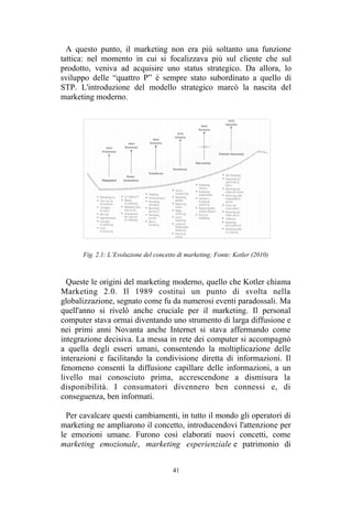 [PREVIEW] David Carollo - Societing, Multicanalità e Startup Innovative: il caso ITSME (2016)