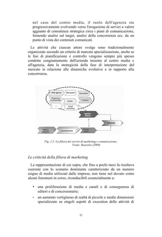 [PREVIEW] David Carollo - Societing, Multicanalità e Startup Innovative: il caso ITSME (2016)