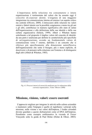 [PREVIEW] David Carollo - Societing, Multicanalità e Startup Innovative: il caso ITSME (2016)