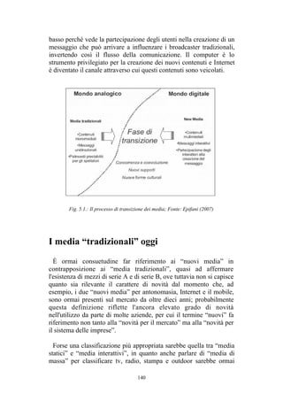 [PREVIEW] David Carollo - Societing, Multicanalità e Startup Innovative: il caso ITSME (2016)