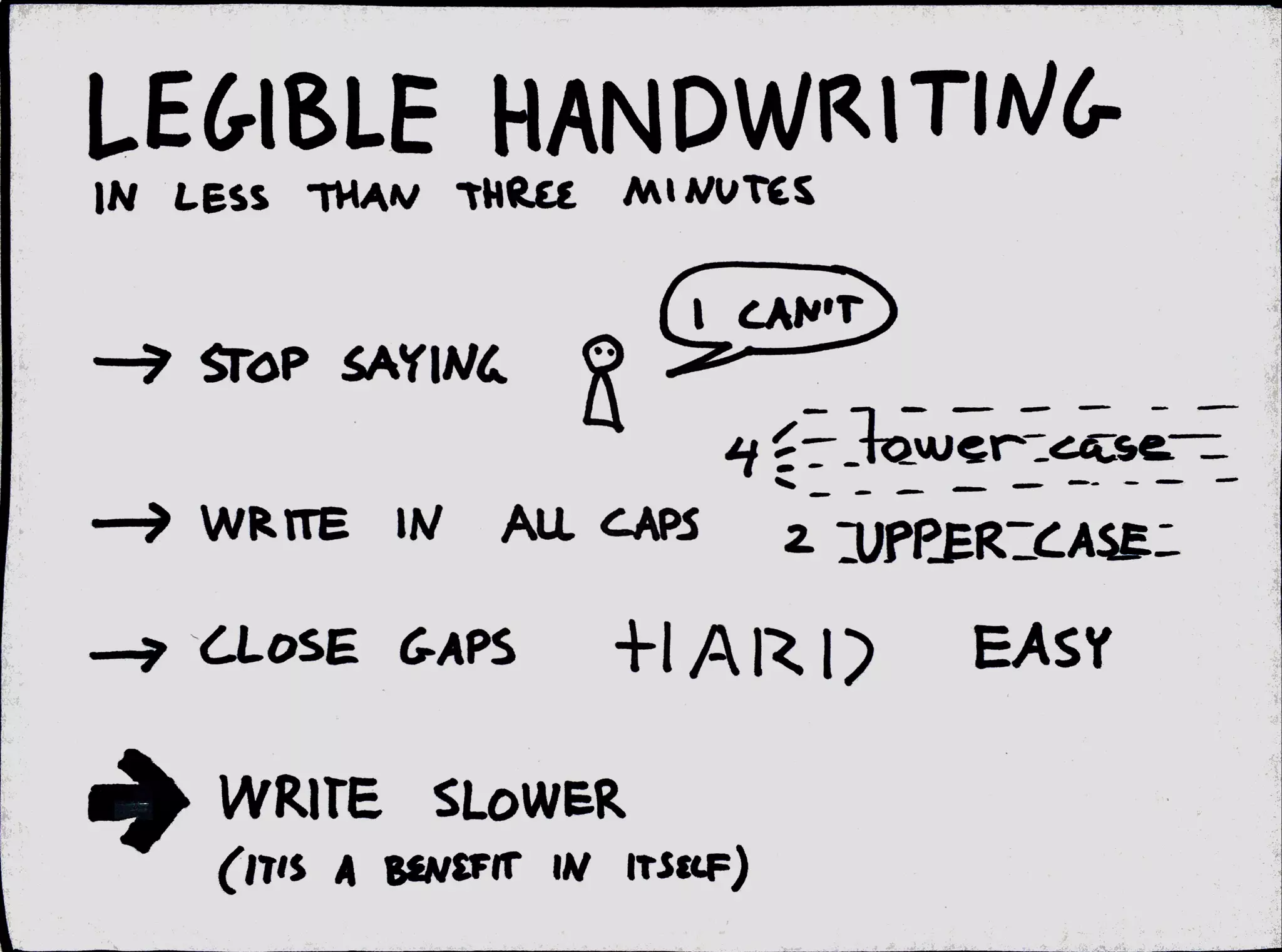 NYC Bootcamp #2 Selected slides