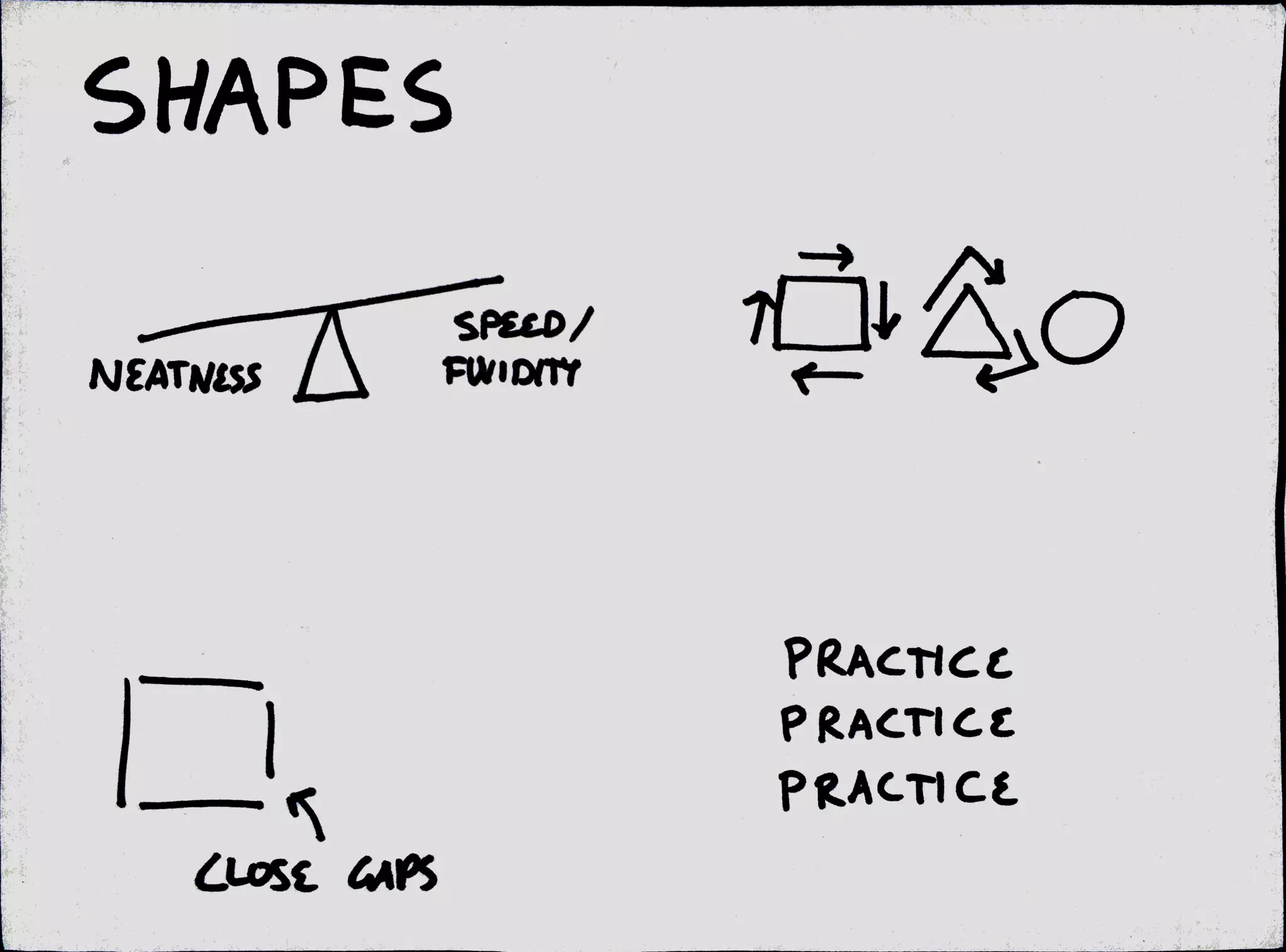 NYC Bootcamp #2 Selected slides