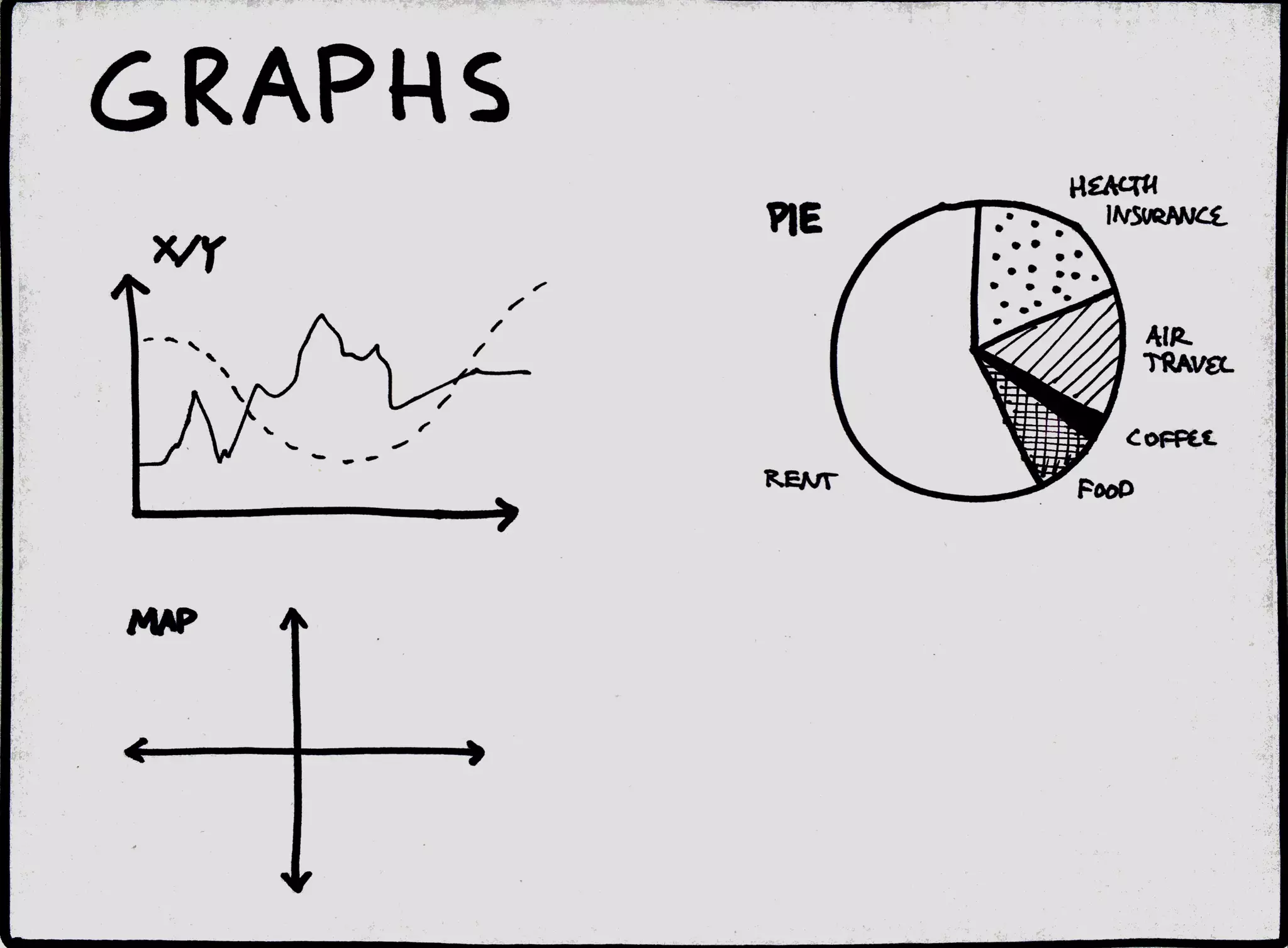 NYC Bootcamp #2 Selected slides