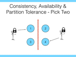Consistency, Availability &
Partition Tolerance - Pick Two
1 2
3 4
B C
 