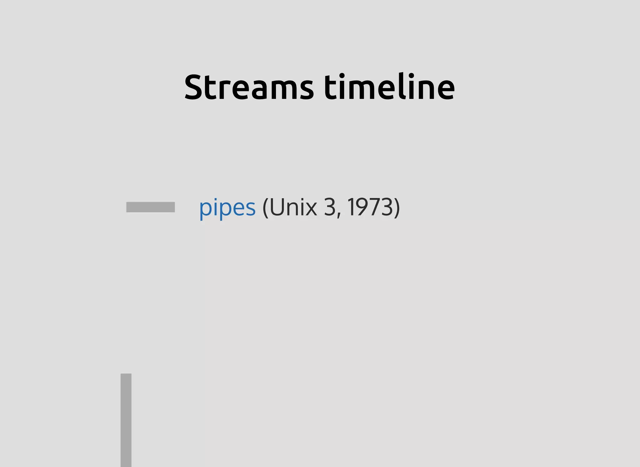 Streams timelineStreams timeline
(Unix 3, 1973)pipes
 