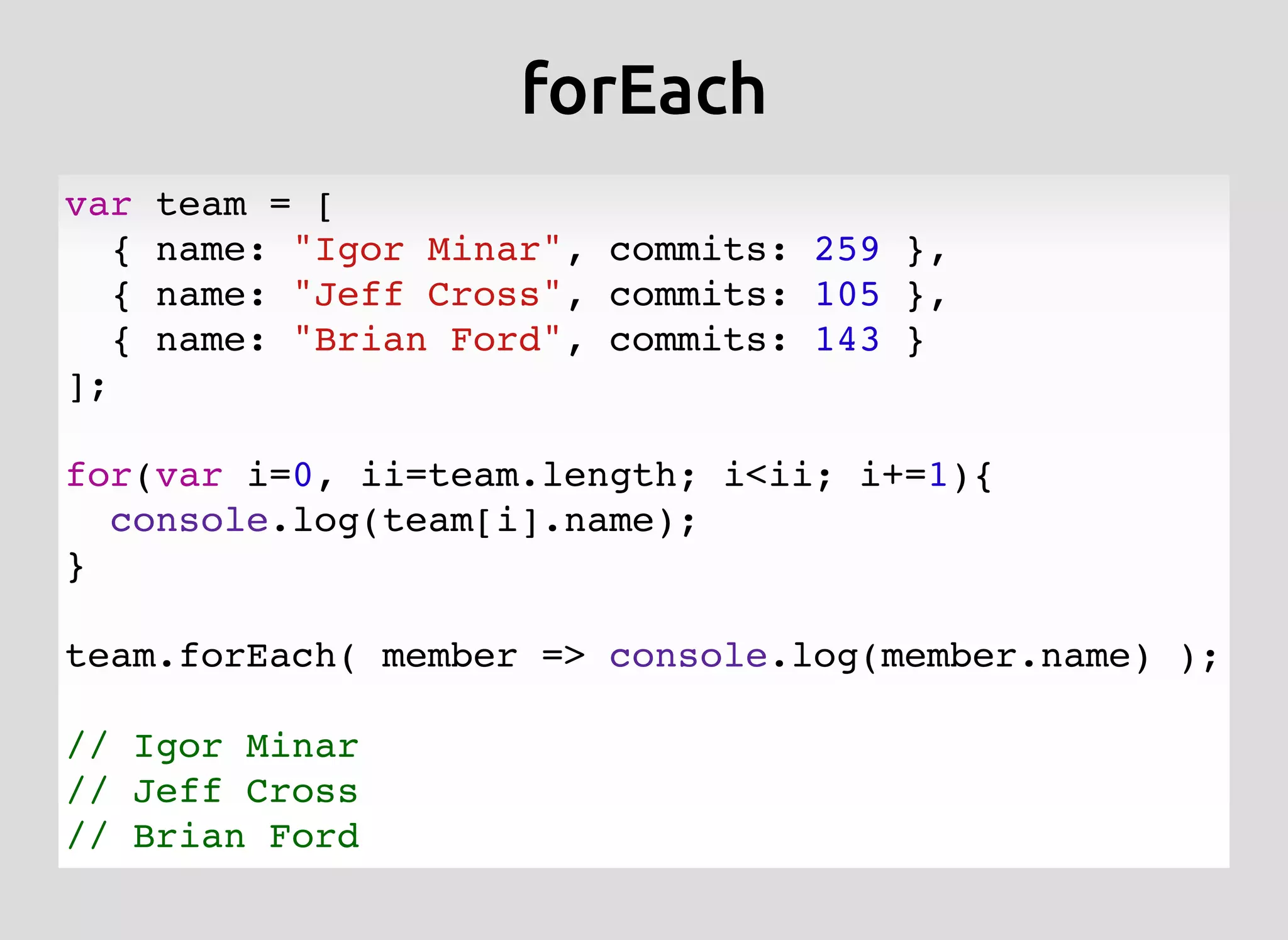 forEachforEach
var team = [
{ name: "Igor Minar", commits: 259 },
{ name: "Jeff Cross", commits: 105 },
{ name: "Brian Ford", commits: 143 }
];
for(var i=0, ii=team.length; i<ii; i+=1){
console.log(team[i].name);
}
team.forEach( member => console.log(member.name) );
// Igor Minar
// Jeff Cross
// Brian Ford
 