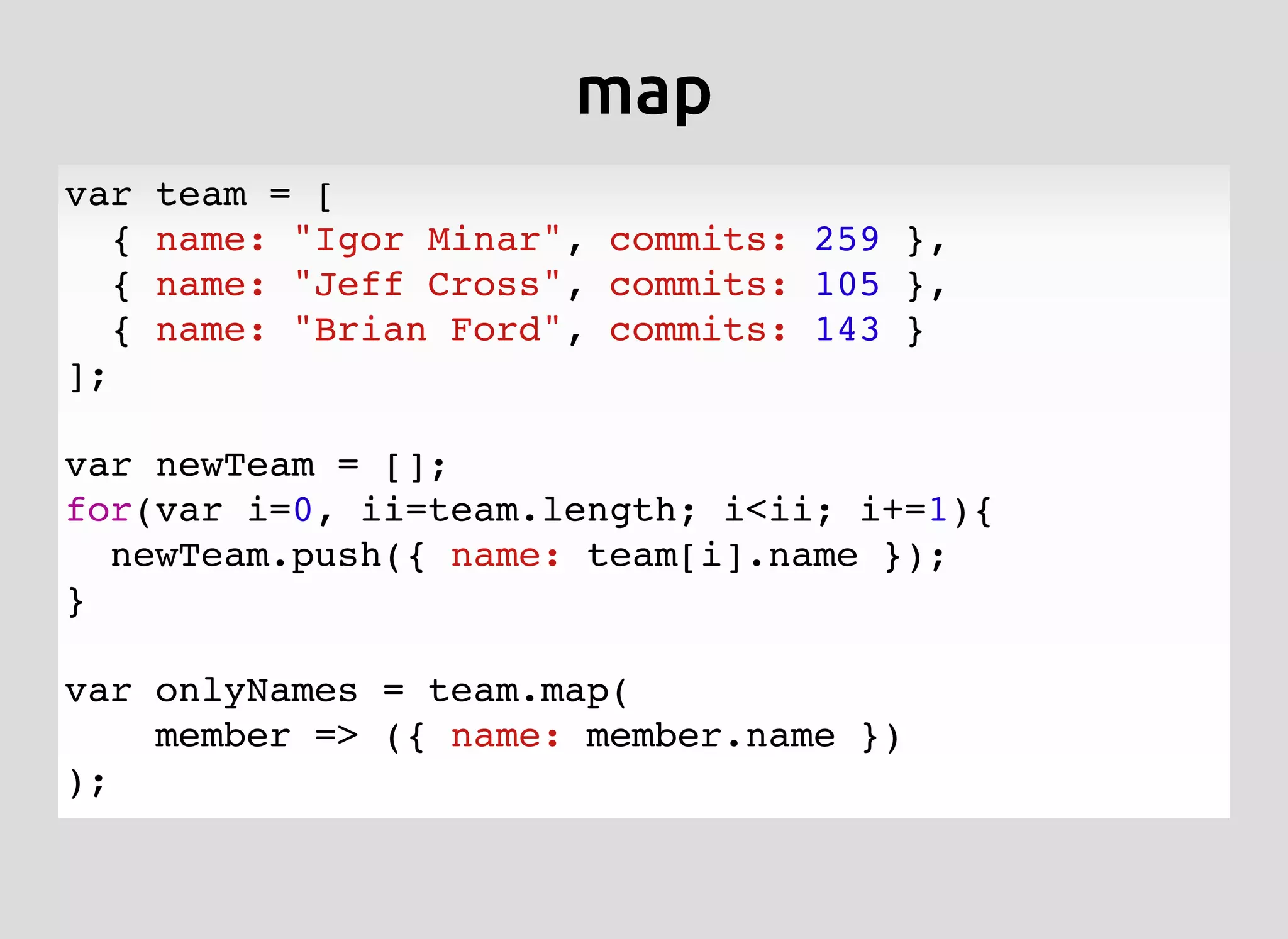 mapmap
var team = [
{ name: "Igor Minar", commits: 259 },
{ name: "Jeff Cross", commits: 105 },
{ name: "Brian Ford", commits: 143 }
];
var newTeam = [];
for(var i=0, ii=team.length; i<ii; i+=1){
newTeam.push({ name: team[i].name });
}
var onlyNames = team.map(
member => ({ name: member.name })
);
 