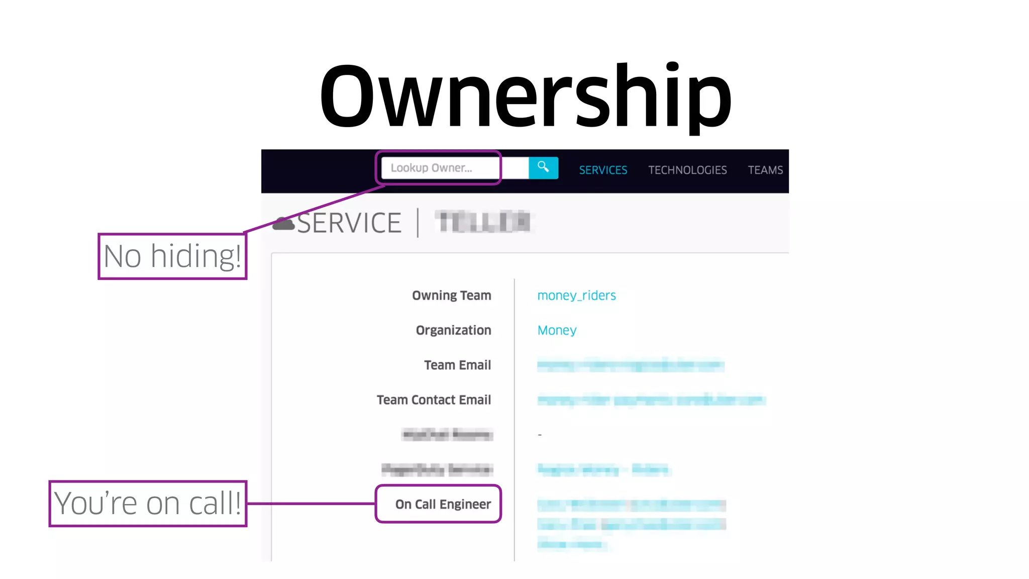 Ownership
No hiding!
You’re on call!
 
