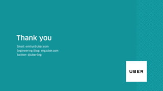 First & Last Name
Email: emilyr@uber.com
Engineering Blog: eng.uber.com
Twitter: @UberEng
Thank you
 