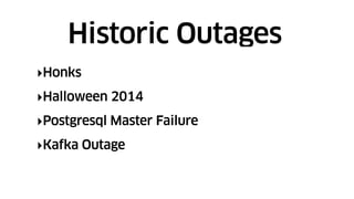 ‣Honks
‣Halloween 2014
‣Postgresql Master Failure
‣Kafka Outage
Historic Outages
 