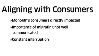 ‣Monolith’s consumers directly impacted
‣Importance of migrating not well
communicated
‣Constant interruption
Aligning with Consumers
 