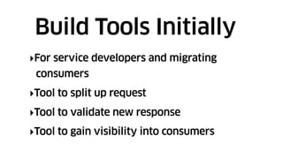 ‣For service developers and migrating
consumers
‣Tool to split up request
‣Tool to validate new response
‣Tool to gain visibility into consumers
Build Tools Initially
 