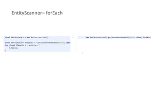 EntityScanner– forEach
 