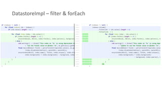 DatastoreImpl – filter & forEach
 
