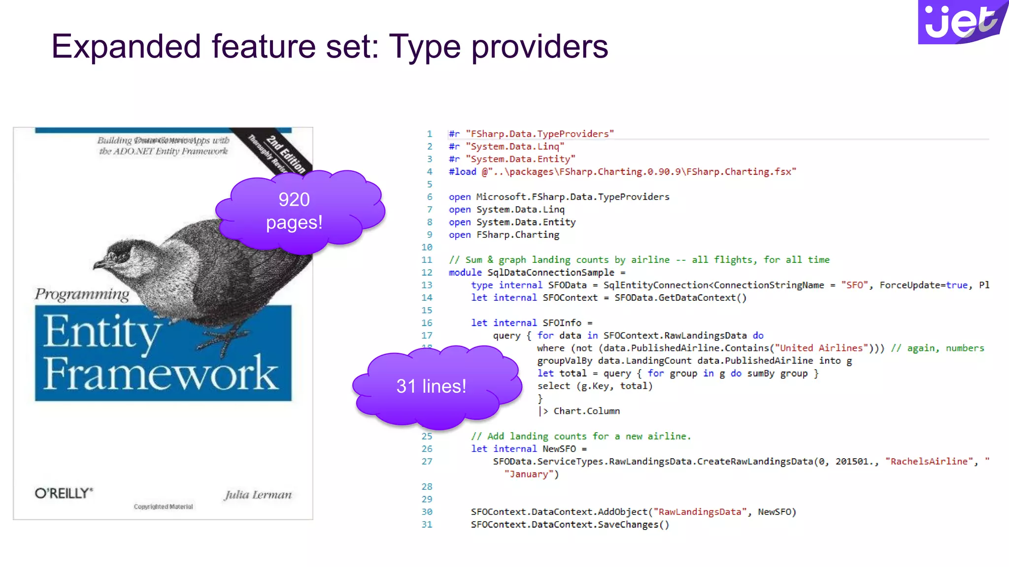 Expanded feature set: Type providers
920
pages!
31 lines!
 