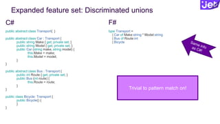 Expanded feature set: Discriminated unions
public abstract class Transport{ }
public abstract class Car : Transport {
public string Make { get; private set; }
public string Model { get; private set; }
public Car (string make, string model) {
this.Make = make;
this.Model = model;
}
}
public abstract class Bus : Transport {
public int Route { get; private set; }
public Bus (int route) {
this.Route = route;
}
}
public class Bicycle: Transport {
public Bicycle() {
}
}
type Transport =
| Car of Make:string * Model:string
| Bus of Route:int
| Bicycle
C# F#
Trivial to pattern match on!
 