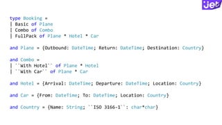 type Booking =
| Basic of Plane
| Combo of Combo
| FullPack of Plane * Hotel * Car
and Plane = {Outbound: DateTime; Return: DateTime; Destination: Country}
and Combo =
| ``With Hotel`` of Plane * Hotel
| ``With Car`` of Plane * Car
and Hotel = {Arrival: DateTime; Departure: DateTime; Location: Country}
and Car = {From: DateTime; To: DateTime; Location: Country}
and Country = {Name: String; ``ISO 3166-1``: char*char}
 