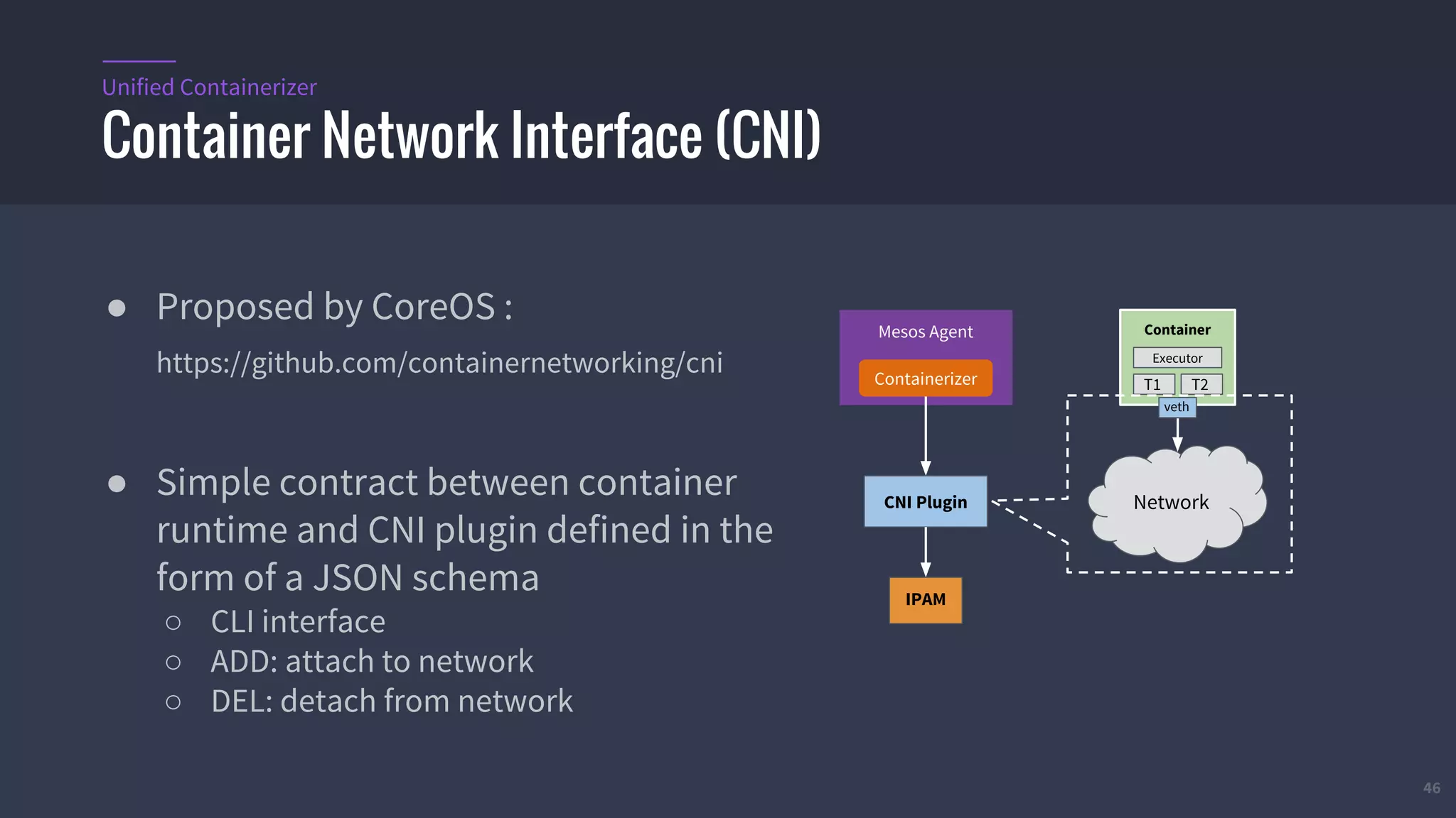 46
● Proposed by CoreOS :
https://github.com/containernetworking/cni
● Simple contract between container
runtime and CNI plugin defined in the
form of a JSON schema
○ CLI interface
○ ADD: attach to network
○ DEL: detach from network
Container Network Interface (CNI)
Unified Containerizer
Mesos Agent
Containerizer
Container
Executor
T1 T2
CNI Plugin
IPAM
veth
Network
 