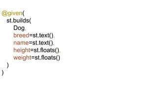 @given(
st.builds(
Dog,
breed=st.text(),
name=st.text(),
height=st.floats(),
weight=st.floats()
)
)
 