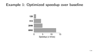 Example 1: Optimized speedup over baseline
7/66
 