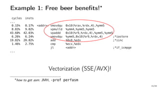 Example 1: Free beer benefits!
cycles insts
...
0.15% 0.17% <addr>: vmovdqu 0x10(%rax,%rdx,4),%ymm5
8.83% 9.02% vpmulld %ymm4,%ymm5,%ymm5
43.60% 42.03% vpaddd 0x10(%r9,%rdx,4),%ymm5,%ymm5
6.26% 6.24% vmovdqu %ymm5,0x10(%r9,%rdx,4) ;*iastore
19.82% 20.82% add $0x8,%edx ;*iinc
1.46% 2.75% cmp %ecx,%edx
jl <addr> ;*if_icmpge
...
Vectorization (SSE/AVX)!
how to get asm: JMH, -prof perfasm
15/66
 