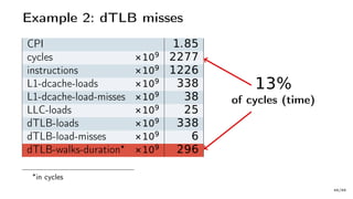 Example 2: dTLB misses
CPI 1.85
cycles ×109 2277
instructions ×109 1226
L1-dcache-loads ×109 338
L1-dcache-load-misses ×109 38
LLC-loads ×109 25
dTLB-loads ×109 338
dTLB-load-misses ×109 6
dTLB-walks-duration ×109 296
13%
of cycles (time)
in cycles
48/66
 