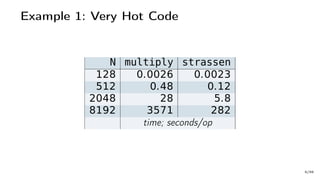 Example 1: Very Hot Code
N multiply strassen
128 0.0026 0.0023
512 0.48 0.12
2048 28 5.8
8192 3571 282
time; seconds/op
6/66
 