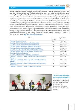 TLHEC2015 – Conference report
14
UTLO TV
In 2014, UTLO launched an initiative known as Teaching & Learning TV which aims to showcase both
local and international talent by facilitating discussion and critical thinking around teaching and
learning. Teaching & Learning TV discussions adopt the form ofinterviewsor panelsessionsfeaturing
thought-leaders and academics. Topics vary but comprise a distinct teaching and learning flavour.
Conference keynote addresses andselectedworkshops & seminars hostedbyUTLO are alsofeatured
on Teaching & Learning TV. At the Annual Teaching & Learning Conference, panel discussions are
hosted featuring keynote speakers and academics with shared interests. These panels seek to further
the conversation from the keynote and extend the reach of the discussion to a broader audience.
Whilst the topic of panel discussions is focused largely around the keynote address, the panel
discussion also seeks to encourage engagement from the panelists around their work in relation to
the topic being discussed. The panels also provides panelists with an opportunity to share their
experiences around teaching and learning. Videos are uploaded onto the Teaching & Learning TV
channel on YouTube at http://www.youtube.com/utlotv
Video Views
(19 Oct)
Upload Date
TLHEC9 - Conference Promo 1,176 Feb 5, 2015
TLHEC9 - Welcome, Introduction & Opening Address 13 Oct 11, 2015
TLHEC9 - Keynote Address by Professor Adam Habib 85 Sep 30, 2015
TLHEC9 - Keynote Address by Professor William Tierney 37 Sep 30, 2015
TLHEC9 - Keynote Address by Professor Narend Baijnath 19 Sep 30, 2015
TLHEC9 - Keynote Address by Professor Herbert Chimhundu 12 Oct 7, 2015
TLHEC9 - Keynote Workshop by Professor William Tierney 6 Oct 10, 2015
TLHEC9 - Conference Snapshots 128 Sep 23, 2015
TLHEC9 - Reflections, Concluding Remarks & Closure 1 Oct 15, 2015
Teaching & Learning TV - Panel Discussion with Professor William
Tierney
13 Oct 15, 2015
Teaching & Learning TV - Panel Discussion with Professor Narend
Baijnath
17 Oct 15, 2015
Teaching & Learning TV - Panel Discussion with Professor Herbert
Chimhundu
35 Oct 15, 2015
Teaching & Learning TV - Interview with Steven Harrison 11 Oct 15, 2015
UTLO TV panel discussion
with Prof Narend Baijnath
Panelists (from left to right):
Prof Saroj Nadar (host), Prof
Julia Preece, Prof
Suriamurthee Maistry, Dr
Carol Bertram, Prof Narend
Baijnath
 