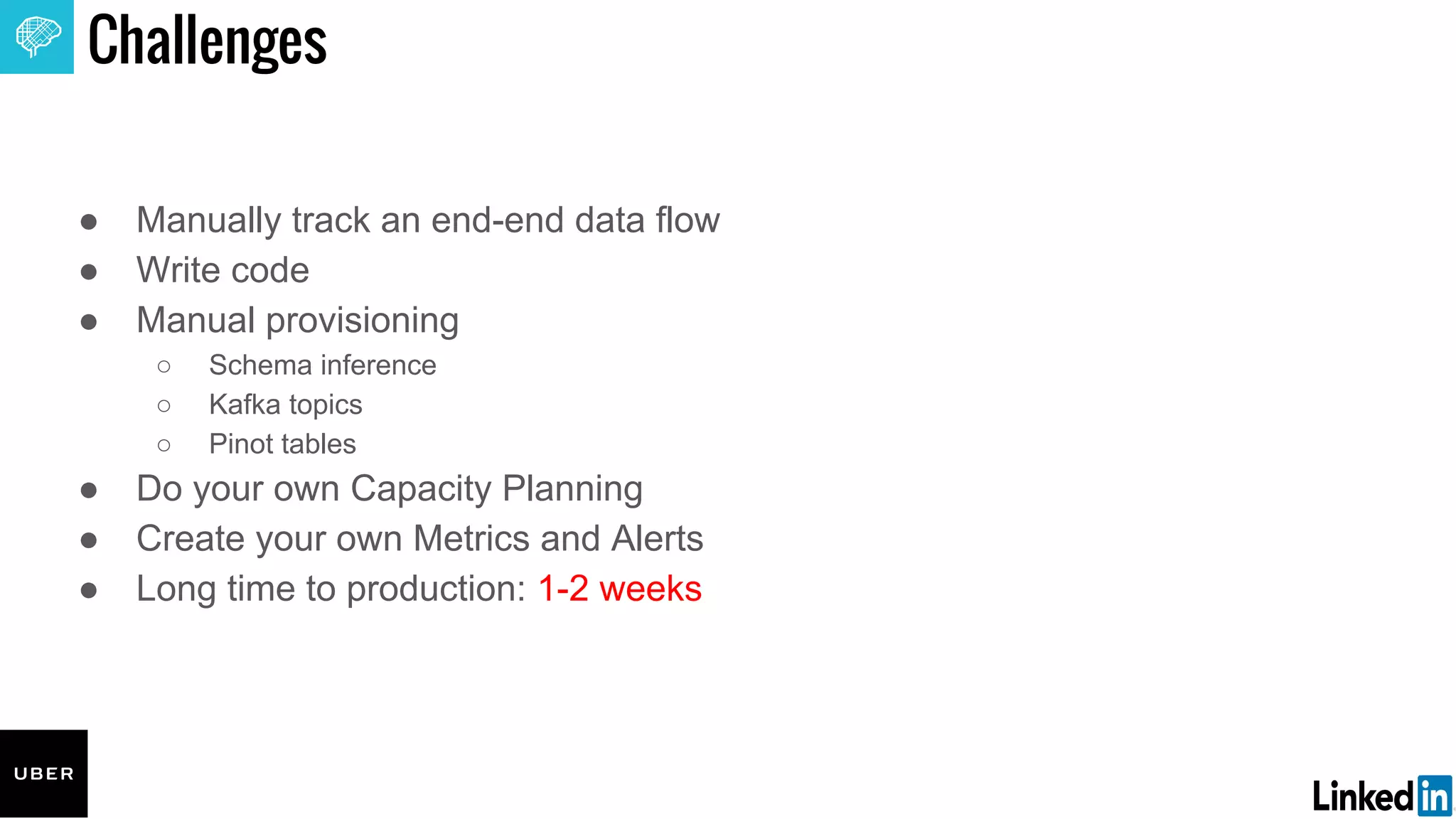 Challenges
● Manually track an end-end data flow
● Write code
● Manual provisioning
○ Schema inference
○ Kafka topics
○ Pinot tables
● Do your own Capacity Planning
● Create your own Metrics and Alerts
● Long time to production: 1-2 weeks
 