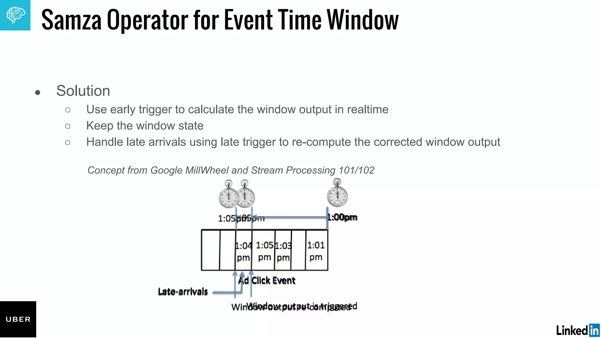Samza Operator for Event Time Window
● Solution
○ Use early trigger to calculate the window output in realtime
○ Keep the window state
○ Handle late arrivals using late trigger to re-compute the corrected window output
Concept from Google MillWheel and Stream Processing 101/102
 
