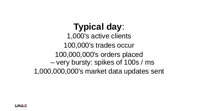 Low latency trading system architecture