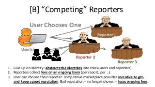 [B] “Competing” Reporters
1. Give up on identity: abstracts the identities into roles (users and reporters).
2. Reporters collect fees on an ongoing basis (per report, per …).
3. User can choose their reporter: competitive marketplace provides incentive to get-
and-keep a good reputation. Bad reputation = no longer chosen = loses ongoing fees.
Reporter 2
Reporter 3
Reporter 1
User Chooses One
User(s)
 