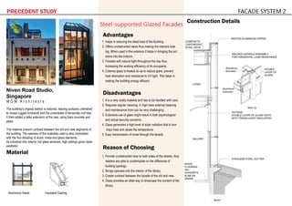 Building Technology Assignment 2 – Construction Solutions | PDF