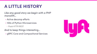 A LITTLE HISTORY
Like any good story we begin with a PHP
monolith…
• Active decomp efforts
• 100s of Python Microservices
- Flask HTTP/REST
And to keep things interesting…
• gRPC Core and Compositional Services
 