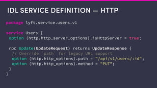 IDL SERVICE DEFINITION — HTTP
package lyft.service.users.v1
service Users {
option (http.http_server_options).isHttpServer = true;
rpc Update(UpdateRequest) returns UpdateResponse {
// Override `path` for legacy URL support
option (http.http_options).path = "/api/v1/users/:id";
option (http.http_options).method = "PUT";
}
}
 