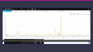 ENVOY TOPOLOGY IMAGE
 