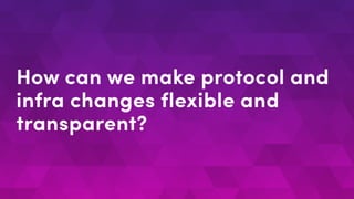 How can we make protocol and
infra changes flexible and
transparent?
 