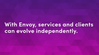 With Envoy, services and clients
can evolve independently.
 
