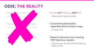 ODIE: THE REALITY
• Zero/Empty value ≅ Nil value
- False is semantically the same as null
• Fields are not polymorphic
- All attributes are singularly typed
• Models are rigidly typed
- Legacy data is already mappable
• true and false …and nil
- Allow proto2 syntax models
• Need to decomp from existing
PHP Doctrine models
- Move source of truth without breaking
legacy code.
• Covariant polymorphic
repeated discriminator maps
- Enough said.
 