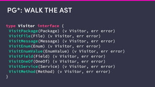 PG*: WALK THE AST
type Visitor interface {
VisitPackage(Package) (v Visitor, err error)
VisitFile(File) (v Visitor, err error)
VisitMessage(Message) (v Visitor, err error)
VisitEnum(Enum) (v Visitor, err error)
VisitEnumValue(EnumValue) (v Visitor, err error)
VisitField(Field) (v Visitor, err error)
VisitOneOf(OneOf) (v Visitor, err error)
VisitService(Service) (v Visitor, err error)
VisitMethod(Method) (v Visitor, err error)
}
 