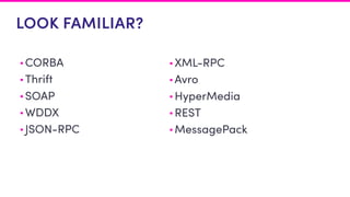 LOOK FAMILIAR?
• CORBA
• Thrift
• SOAP
• WDDX
• JSON-RPC
• XML-RPC
• Avro
• HyperMedia
• REST
• MessagePack
 
