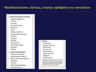 Manifestaciones clínicas, estatus epiléptico no convulsivo
 