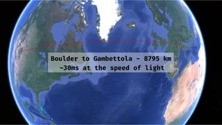 Boulder to Gambettola - 8795 km
~30ms at the speed of light
 