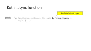 Kotlin	async function
fun loadImageAsync(name: String): Deferred<Image> =
async { … }
Kotlin’s future	type
Kotlin
 