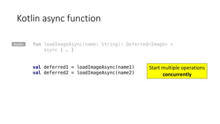Kotlin	async function
fun loadImageAsync(name: String): Deferred<Image> =
async { … }
val deferred1 = loadImageAsync(name1)
val deferred2 = loadImageAsync(name2)
Start	multiple	operations	
concurrently
Kotlin
 