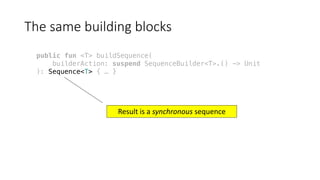 The	same	building	blocks
public fun <T> buildSequence(
builderAction: suspend SequenceBuilder<T>.() -> Unit
): Sequence<T> { … }
Result	is	a	synchronous sequence
 
